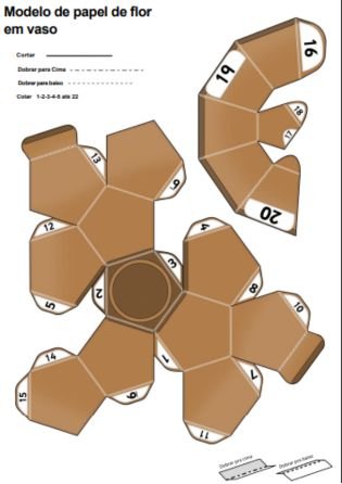 Girassol 3d 2 - Atividades de Botânica